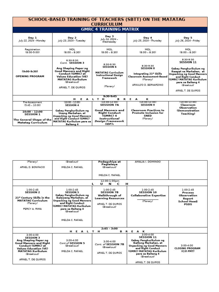 SBTT Training on MATATAG Curriculum | PDF | Learning | Teaching
