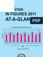 Nepal Education in Figure 2011