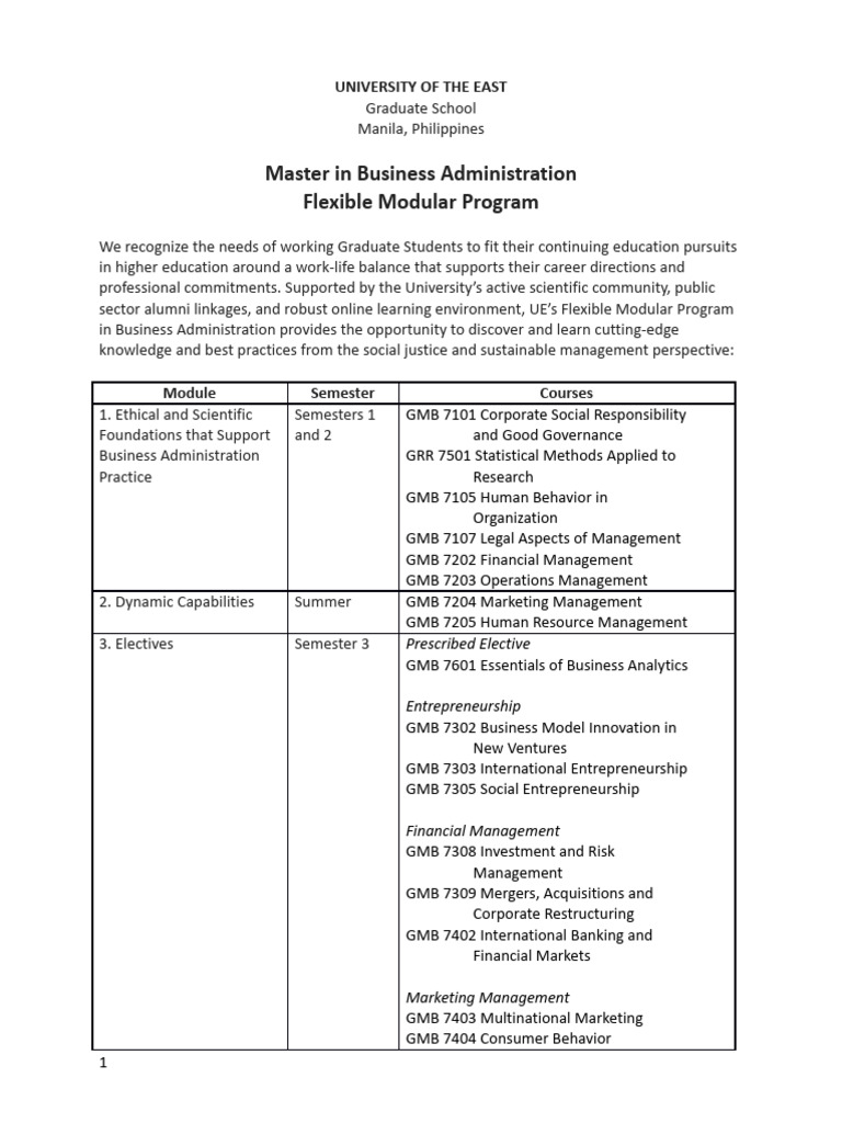 1 GS Flexible Modular Program in MBA Non Thesis As of 10.22.2021 | PDF