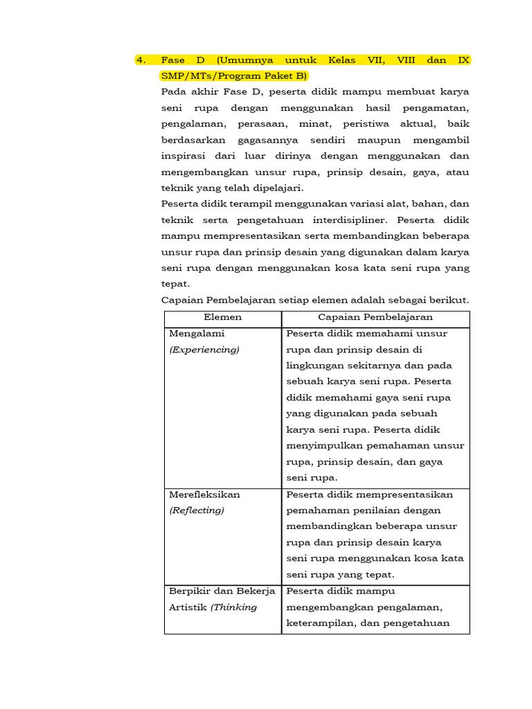 CP Seni Rupa - 1 | PDF