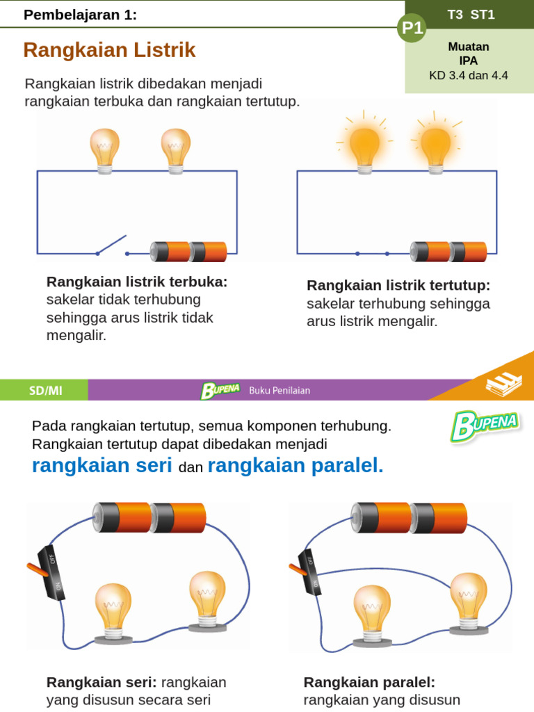 Ipa Rangkaian Seri Pararel Pdf