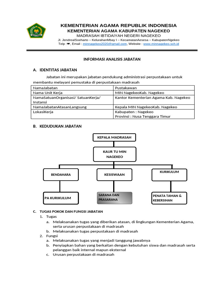 Anjab Petugas Perpustakaan | PDF