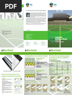 SYNTHETIC FOOTBALL FIELDS