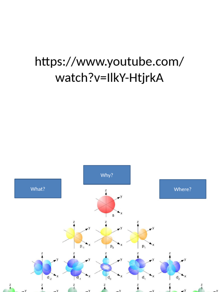 Electron Configuration | PDF