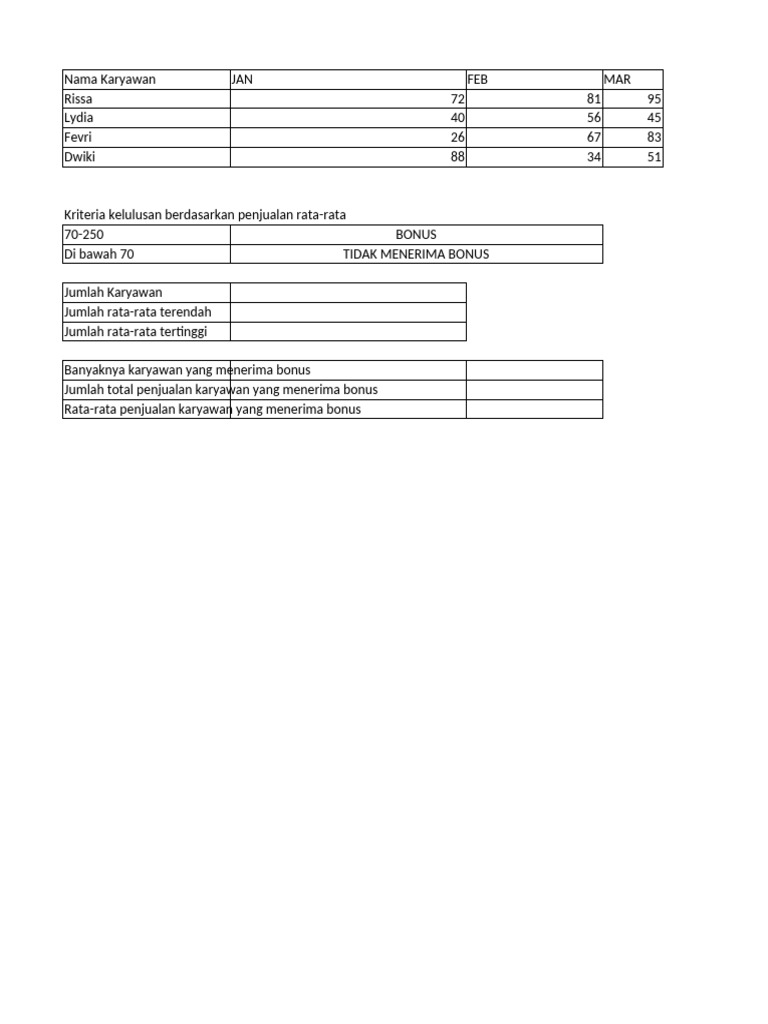Latihan excel 1 pdf