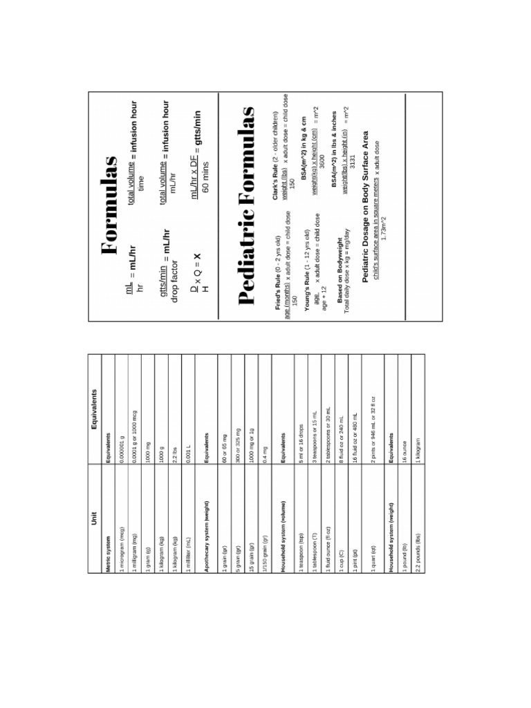 formulas-pdf