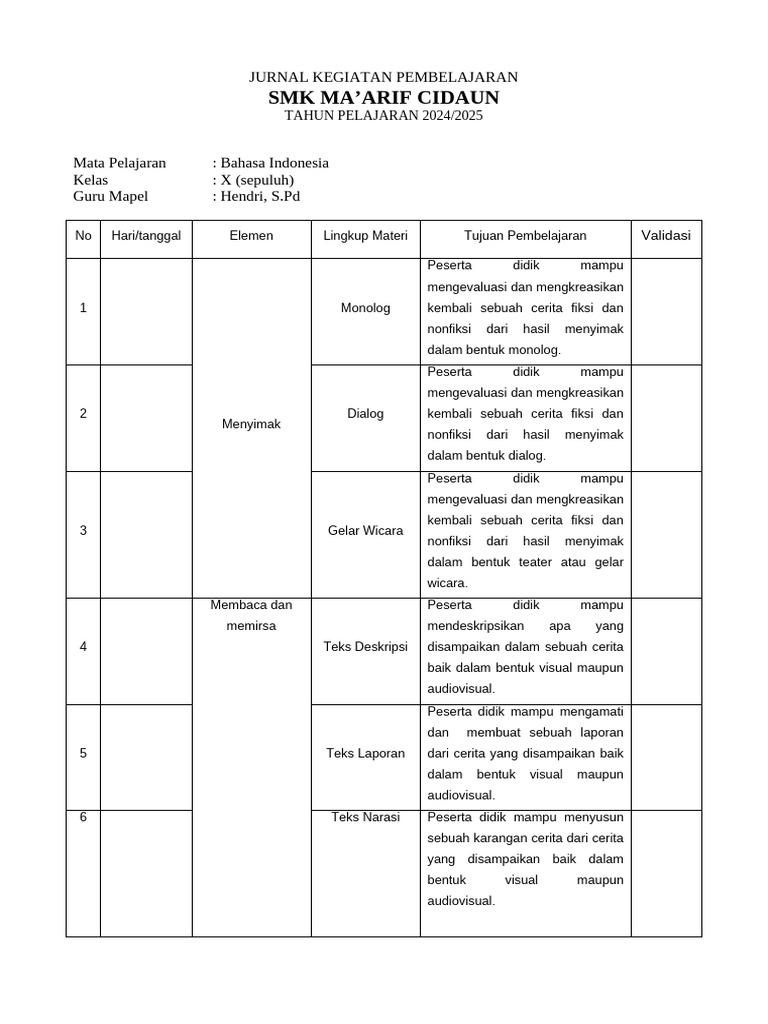 Contoh Jurnal Kelas yang Efektif untuk Pembelajaran Lebih Baik