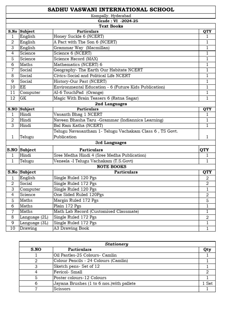 GR VI | PDF