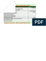 Research Monster-Macro Stats-Brazil-Infra: Indicator Name 1980