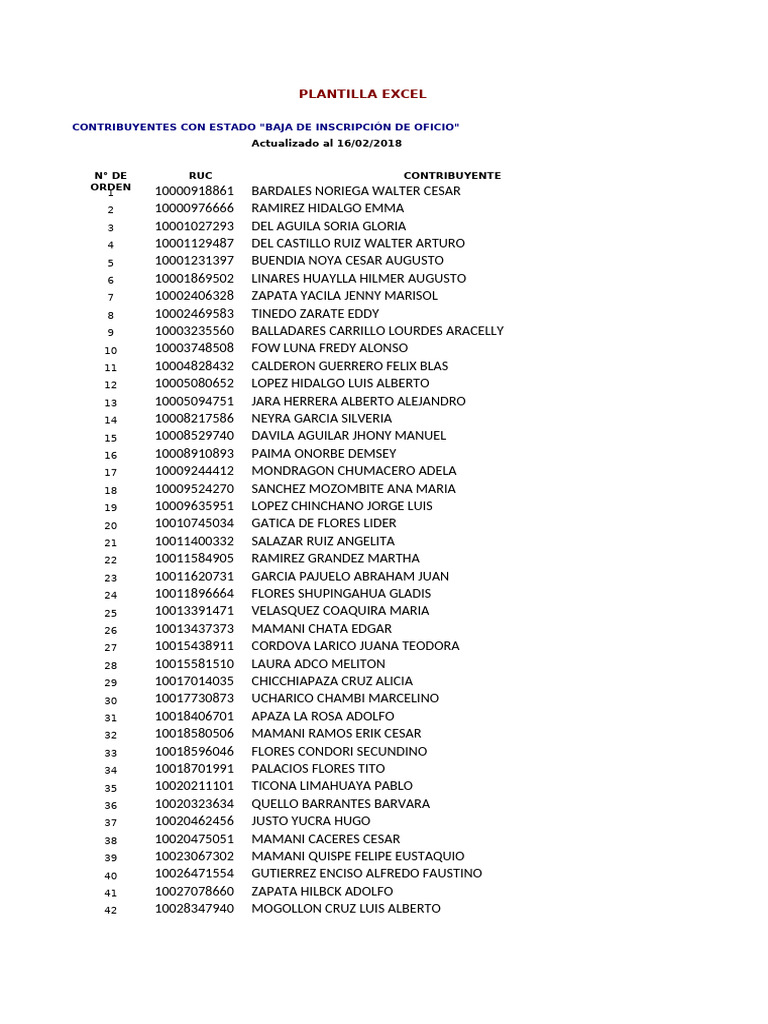 Plantilla Excel: Actualizado Al 16/02/2018 RUC Contribuyente #De