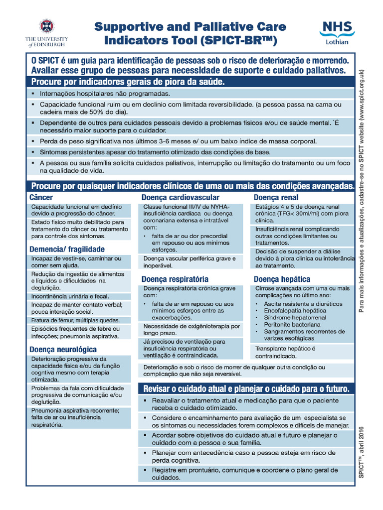 Escalas de Cuidados Paliativos | PDF