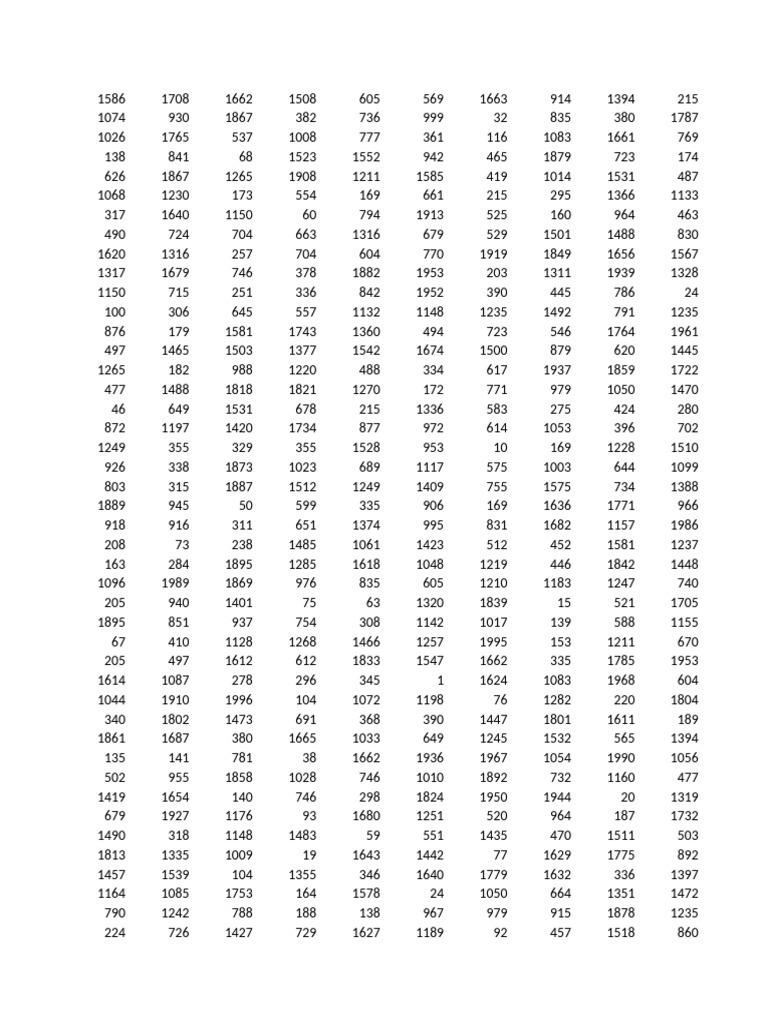 Numeric Data Compilation Overview | PDF