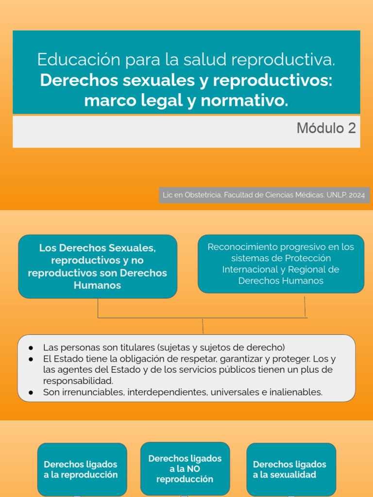 Presentación Módulo 2 2024 | PDF