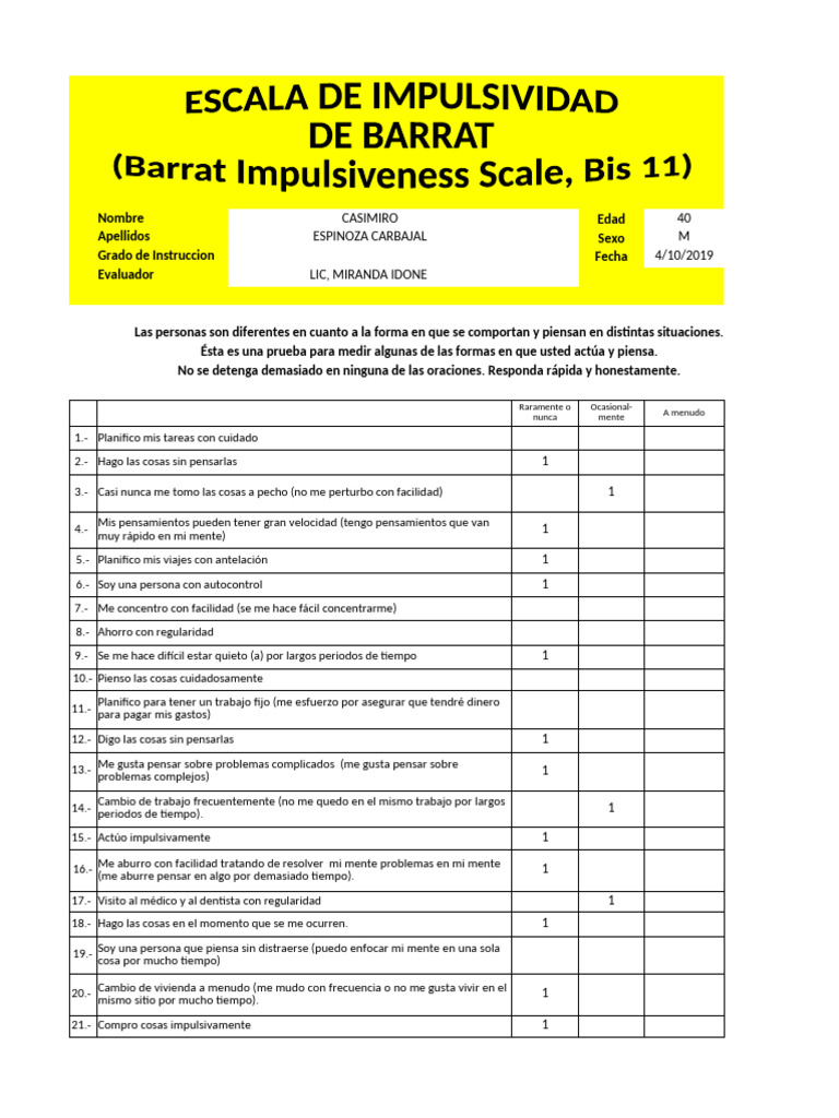 Escala de Impulsividad de Barrat Excel | PDF