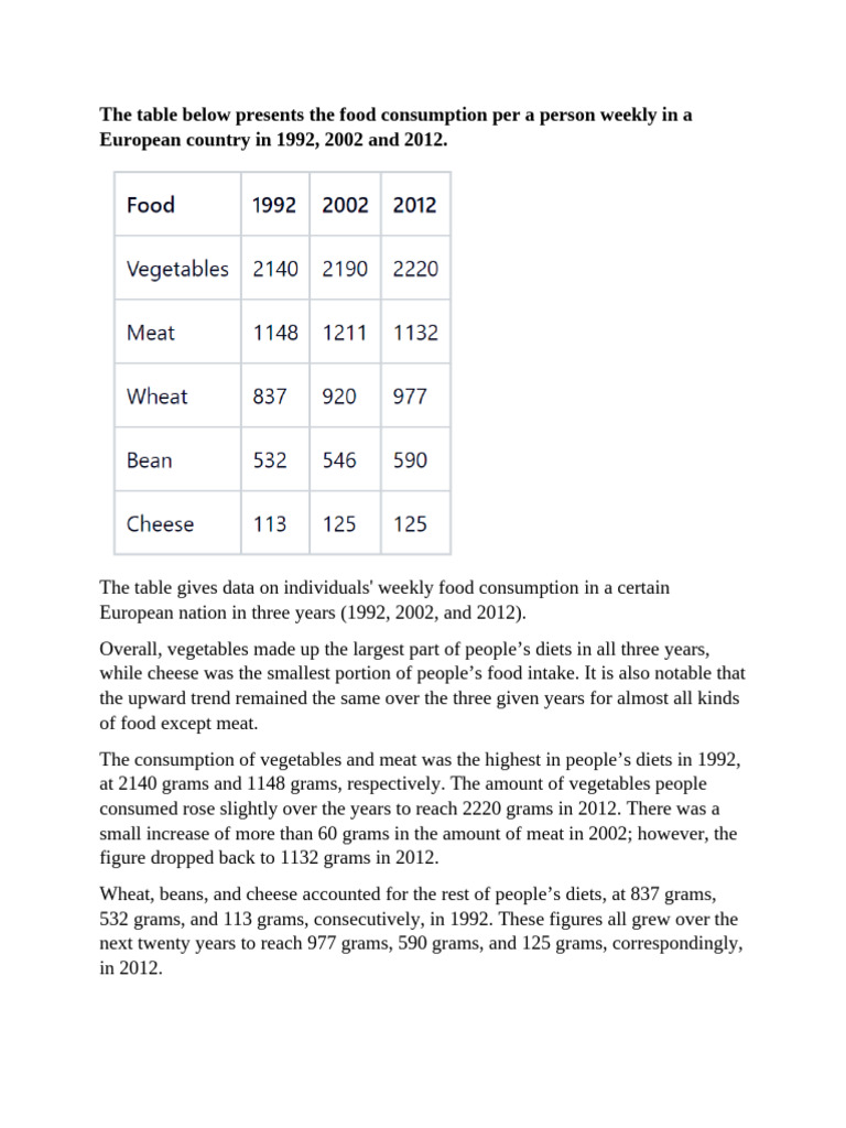 Table 1 | PDF