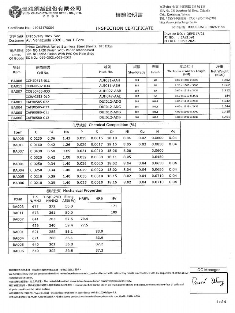 MTC Yuen Chang 059-2021 | PDF