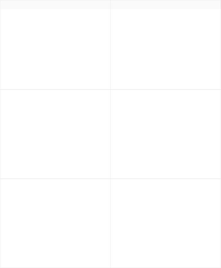 Multi page pdf