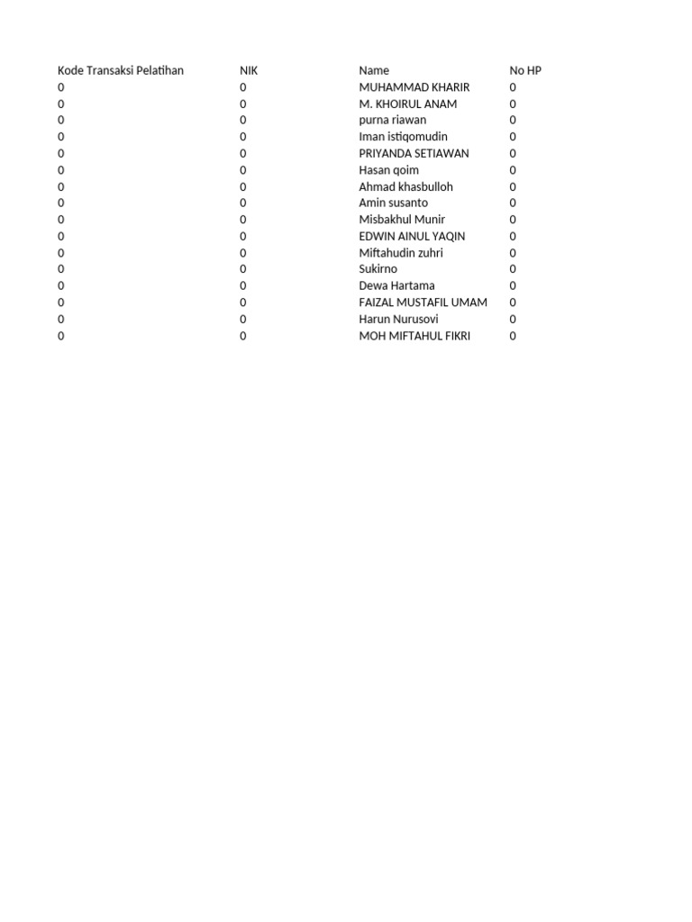 Laporan transaksi pelatihan video editing pdf