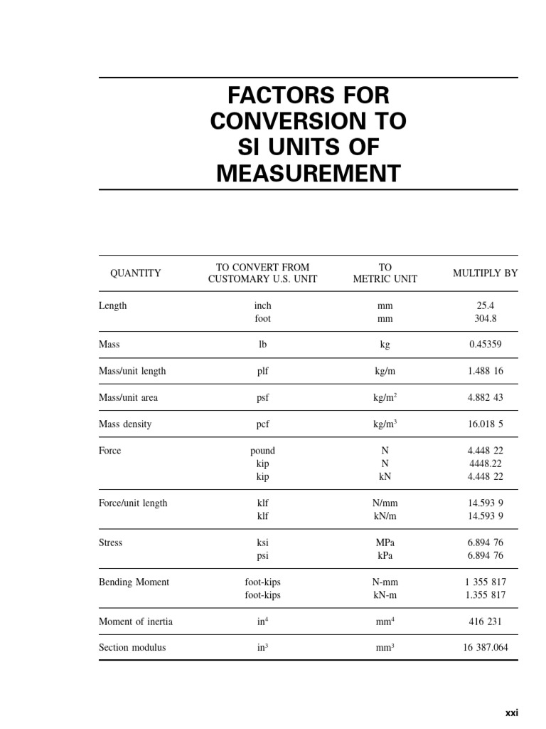 Ldl Conversion Factor