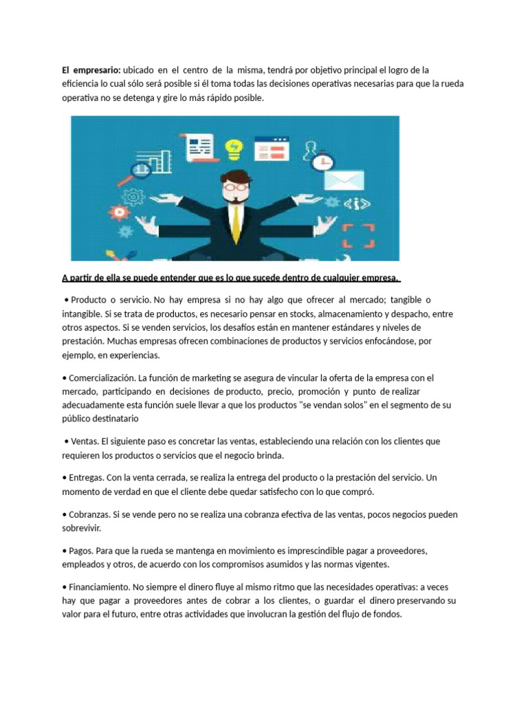 El Empresario Y La Rueda Operativa 1 PDF