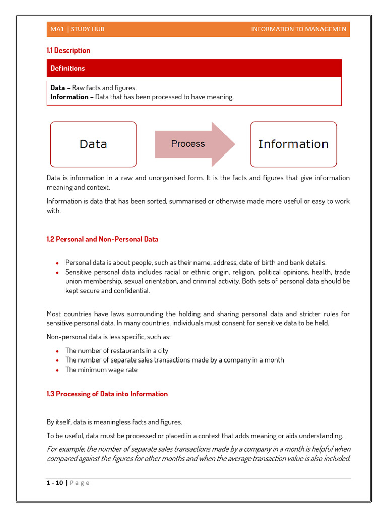 Information To Management (SH) | PDF