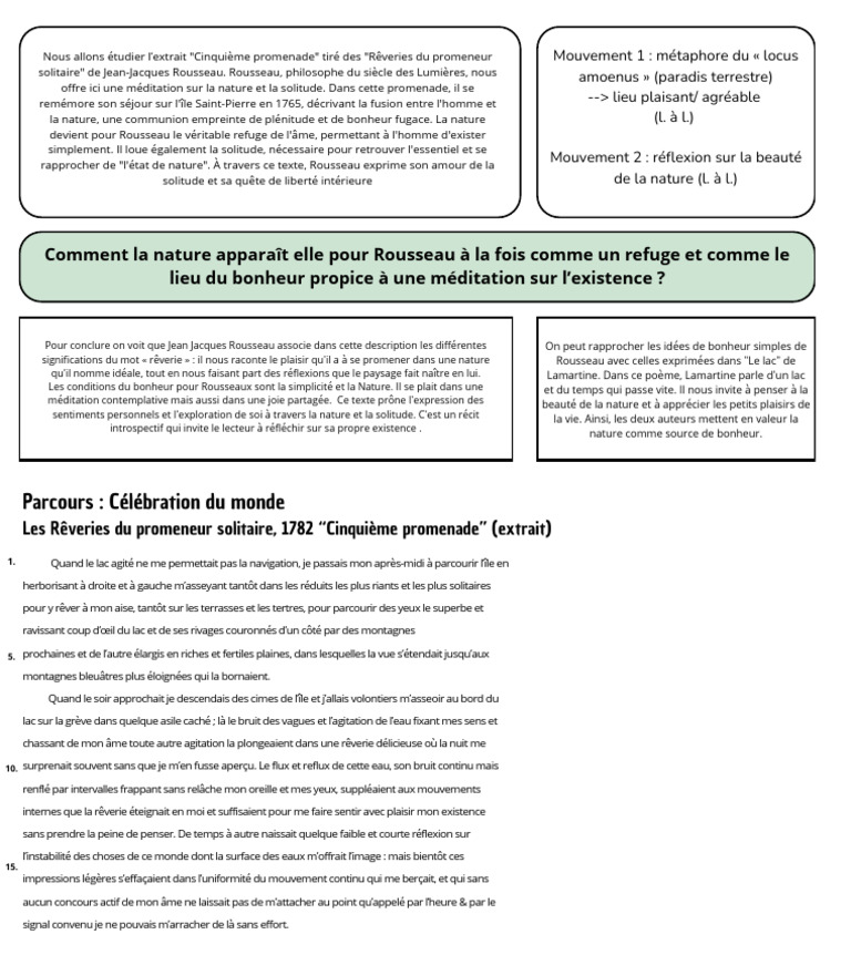 Texte 4 Rousseau | PDF