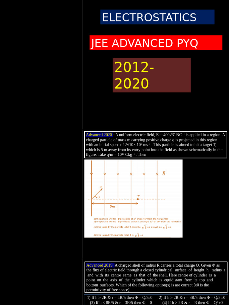 JEE Electrostatics Problem Set 2012-2020 | PDF | Electric Field ...