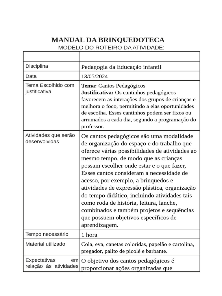 Modelo Roteiro | PDF