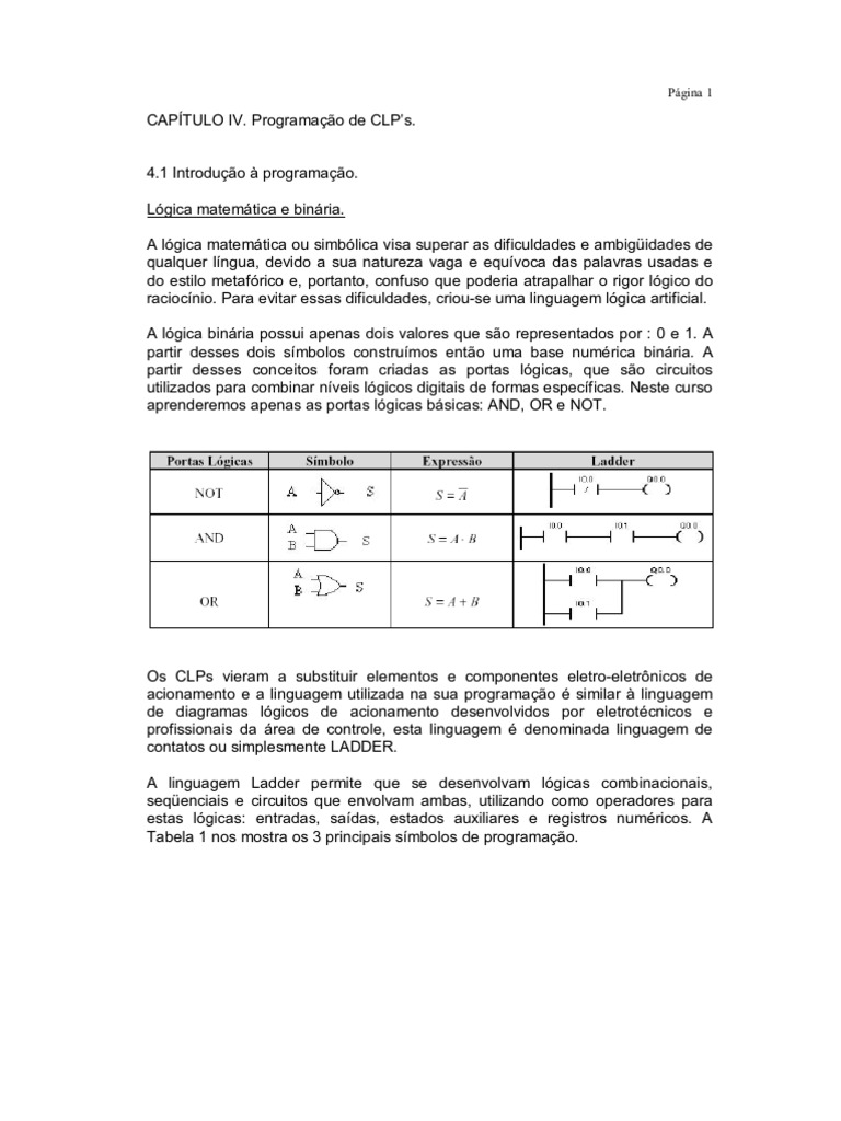 Clp's Ladder | PDF | Controlador lógico programável | Informática