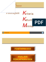 Kreterian Ketuntasan Minimal