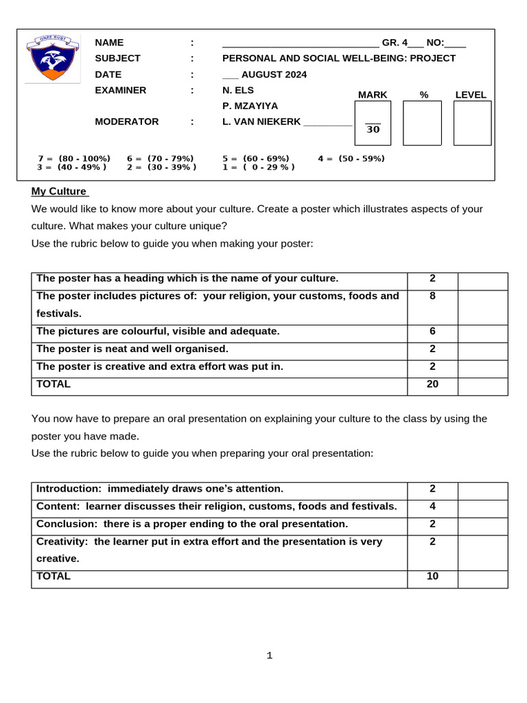 PSW Project Cultures | PDF
