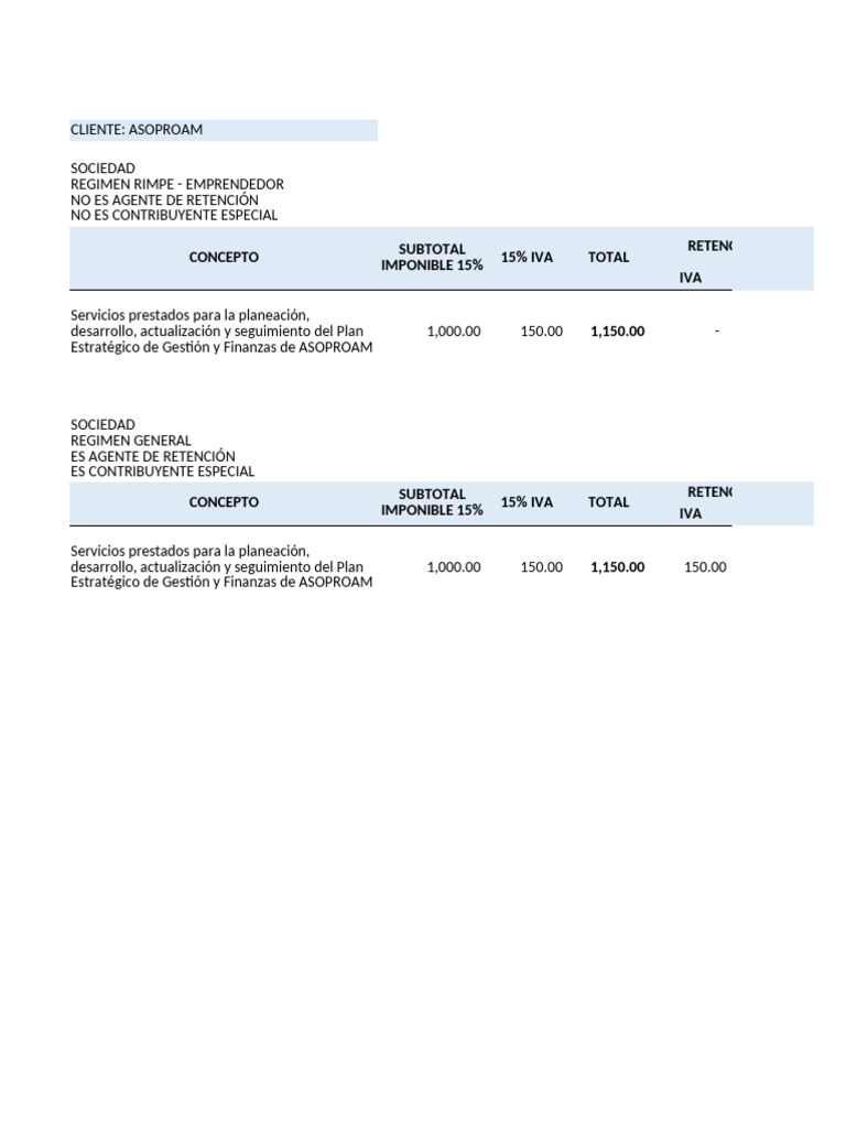 Ejem calculo de retenciones pdf