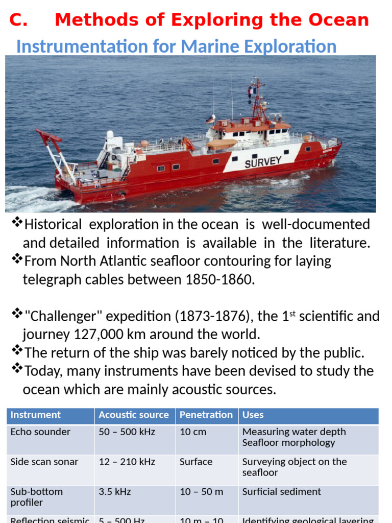 Ocean Exploration Methods and Instruments | PDF | Sonar | Seabed