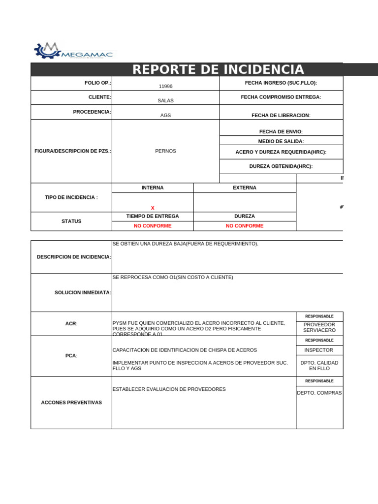 Reportes de Incidencias | PDF