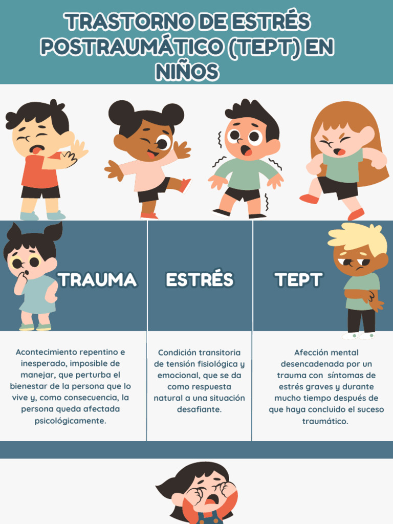 Trastorno de Estrés Postraumático 20240802 113511 0000 | PDF