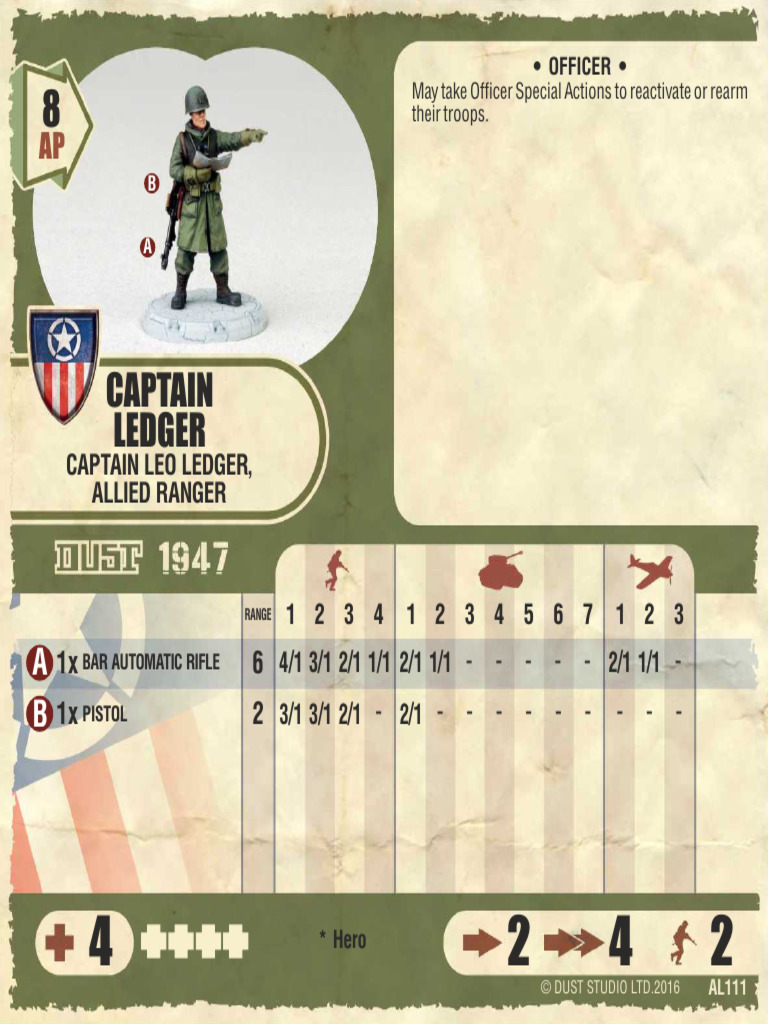 Dust1947 Allies AL111 Captain Ledger CARD Square | PDF