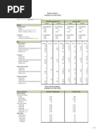 2011-2012 Tuition Fees Rates