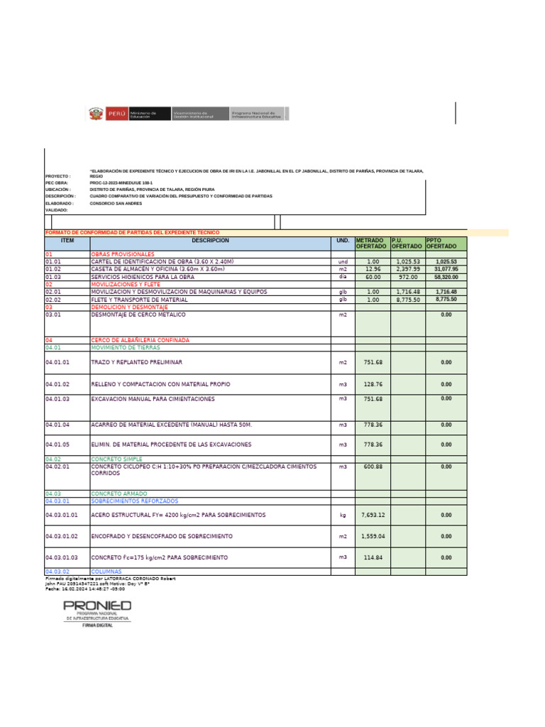 Anexo 2 Ugrd 040 2024 | PDF