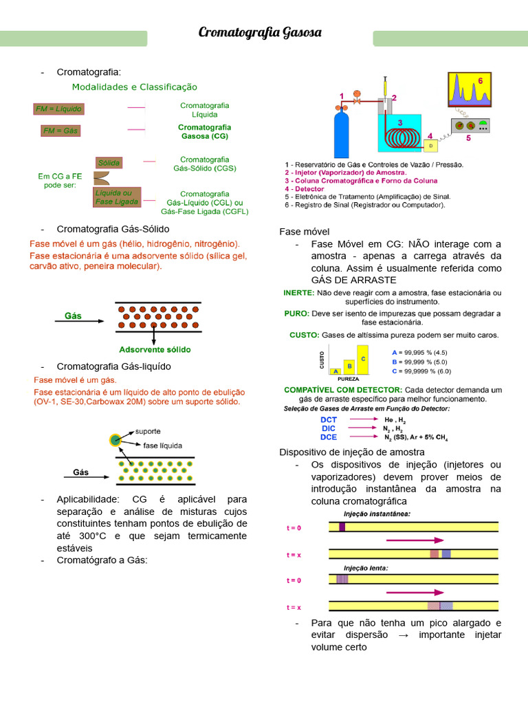 cromatografia-gasosa-pdf
