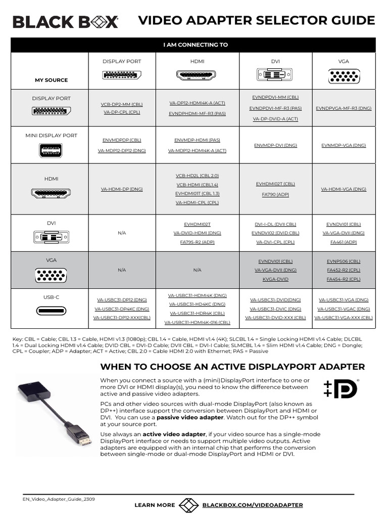 En video adapter guide 2404 29771 pdf