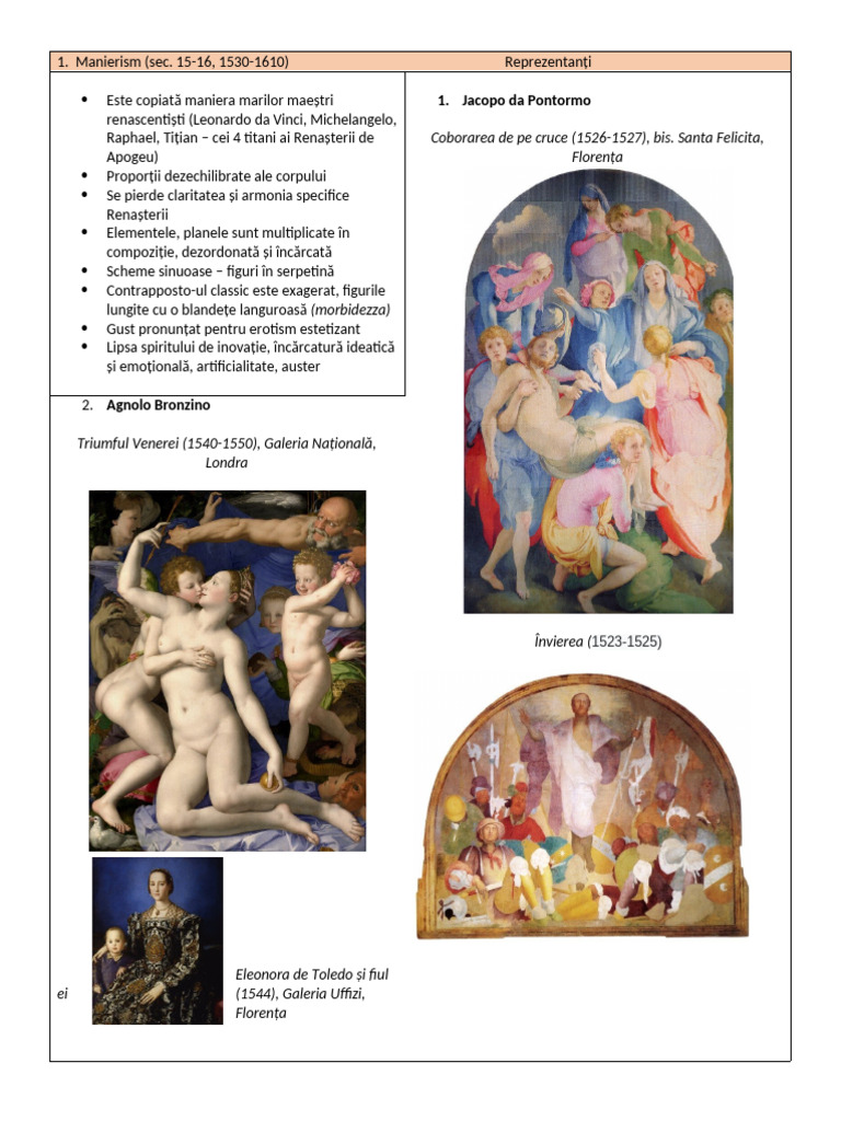 Manierism și Baroc: Caracteristici și Artă | PDF | Paintings | Painters