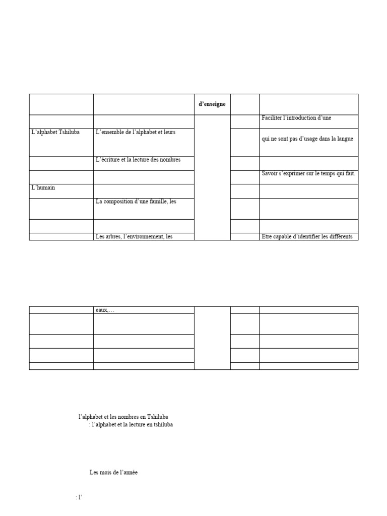 Formation en langue Tshiluba | PDF | Linguistique