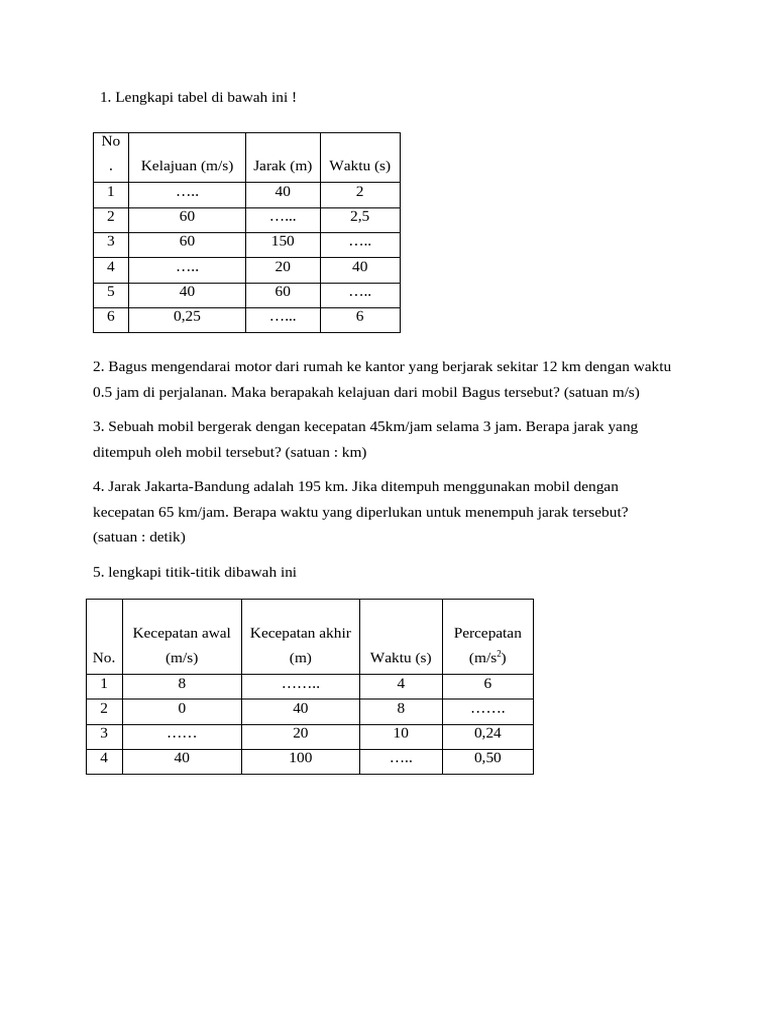 Latihan Les Bab 2 Pdf