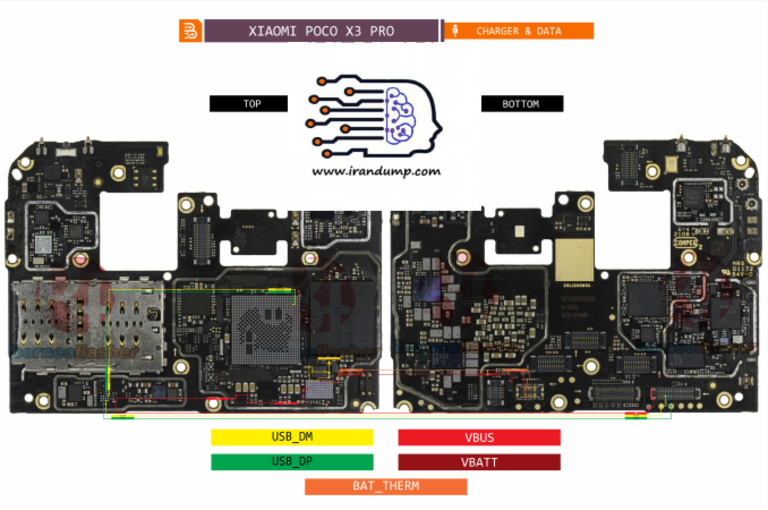 POCO X3 PRO CHARGER Data @phoneschematic | PDF