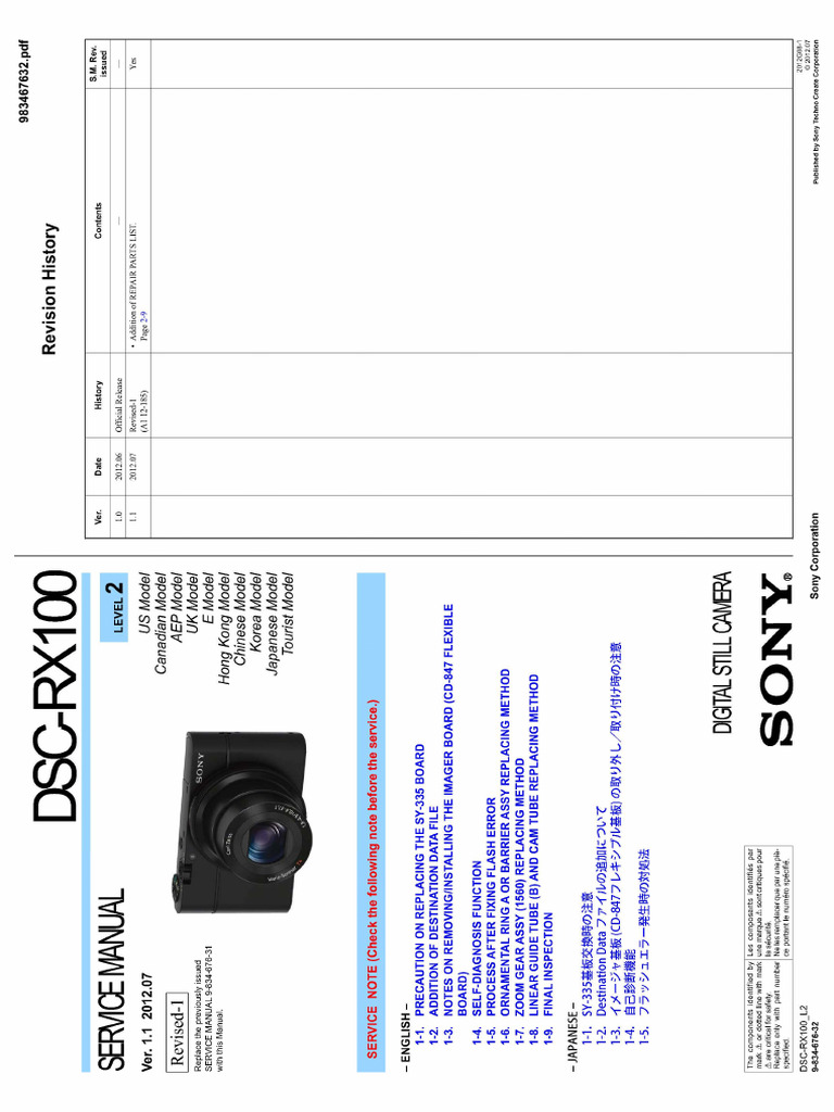 Sony CyberShot DSC RX100 Level2 | PDF
