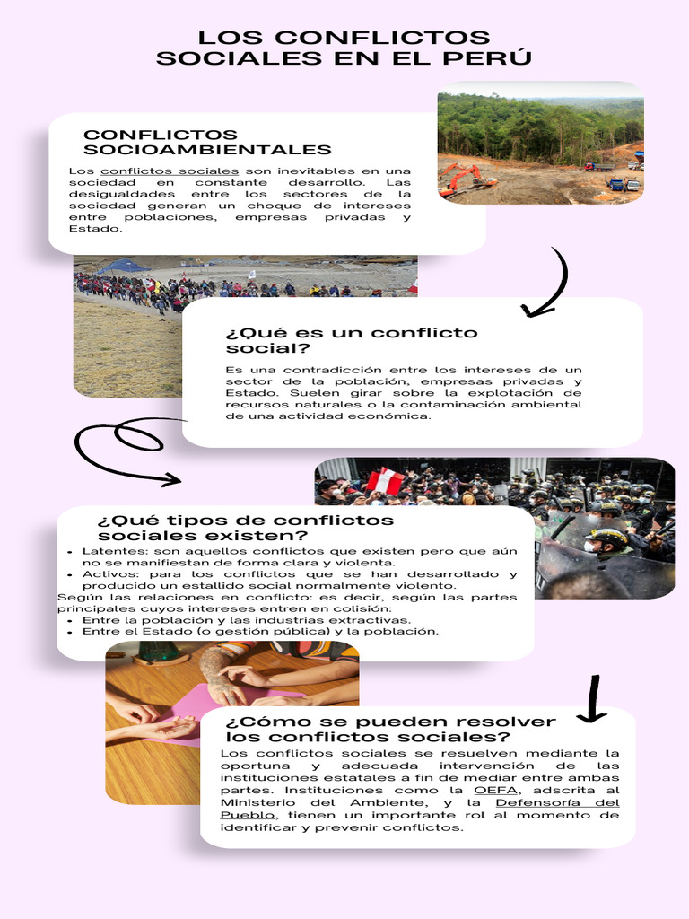 Los Conflictos Sociales en El Perú CCSS | PDF
