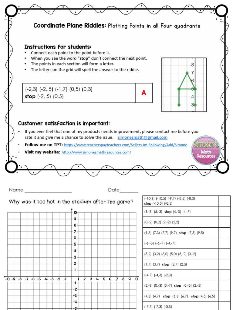 Plotting Points in All Four Quadrants: Coordinate Plane Riddles | PDF