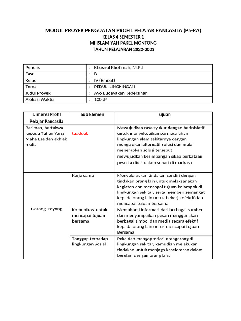 Modul Proyek Penguatan Profil Pelajar Pancasila | PDF