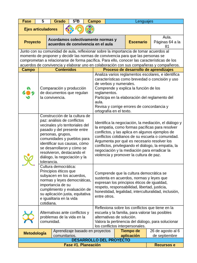 5to Grado Septiembre - 01 Acordamos Colectivamente Normas y Acuerdos ...