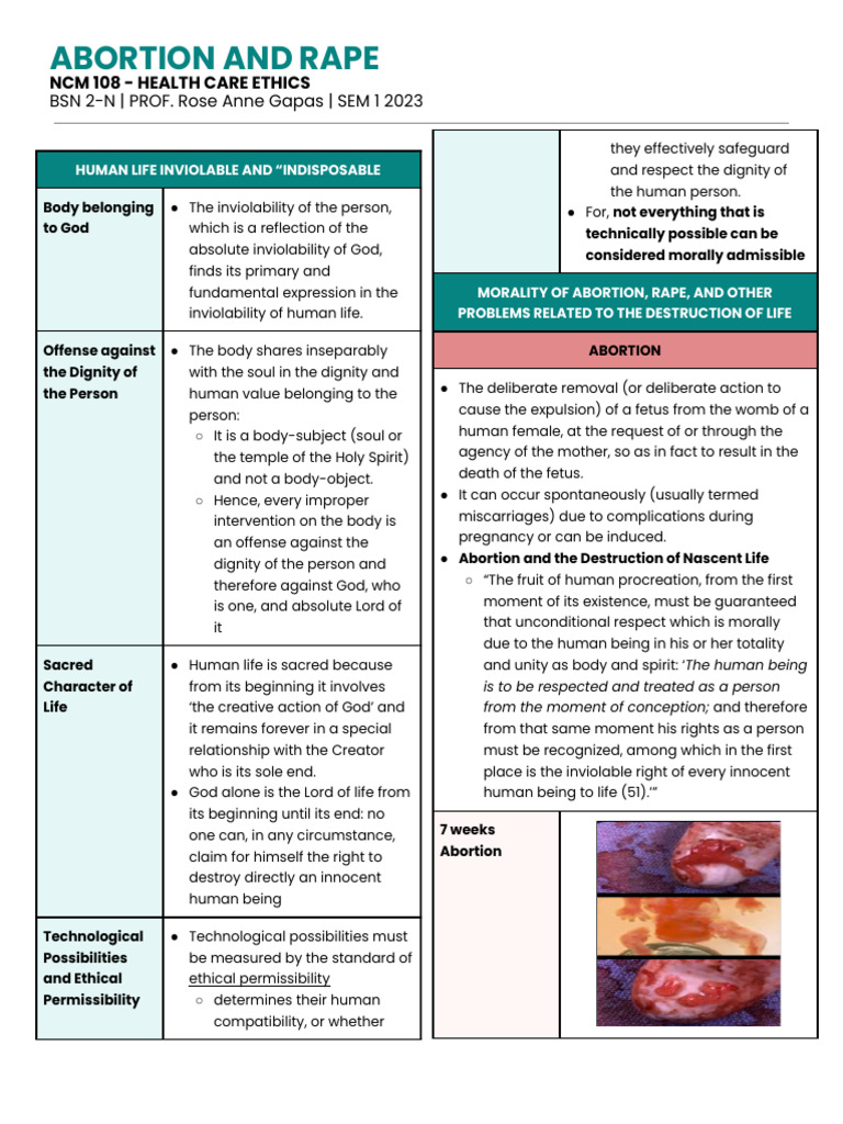 NCM 108 - Abortion and Rape - Notes | PDF